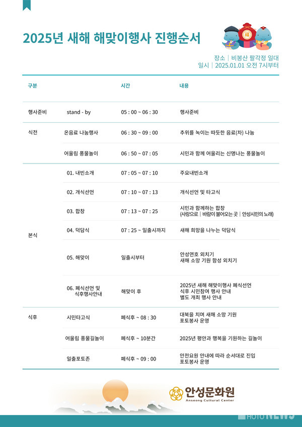 안성문화원, ‘2025년 을사년 비봉산 새해 해맞이행사’ 개최